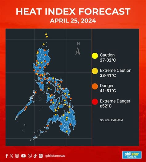 balita tungkol sa heat index|PAGASA, nakapagtala ng ‘mapanganib’ na heat index sa 6.